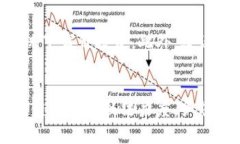 biao ti/biao ti工信部区块链诈骗案件最新进展及行